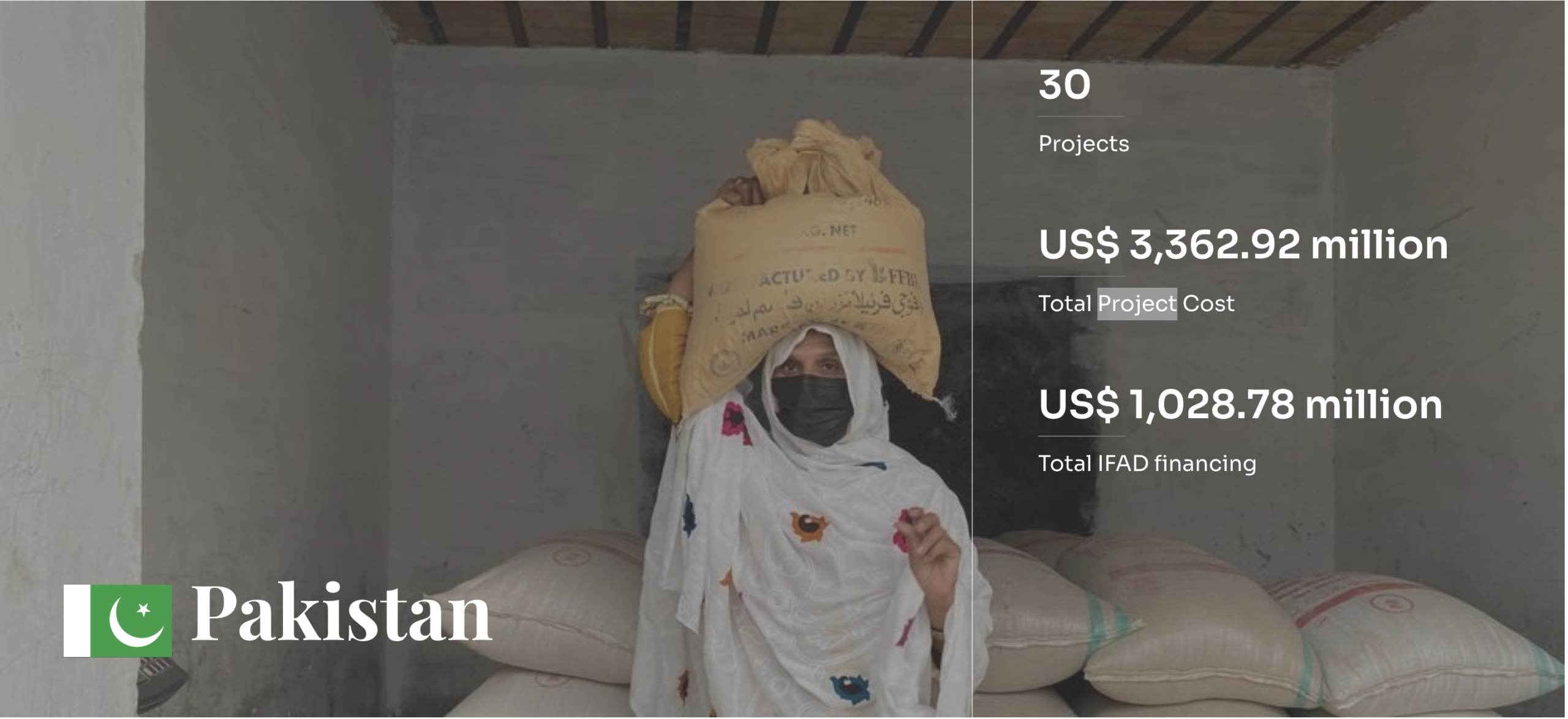 Sustainable agricultural development strategy in Pakistan